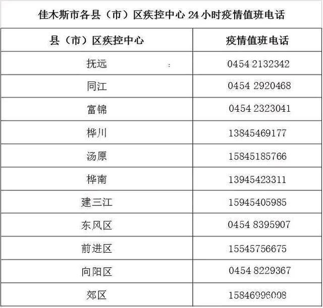 肇州最新24小时医保卡余额回收联系方式方法分析(最方便真实的肇州回收医保卡金额方法)