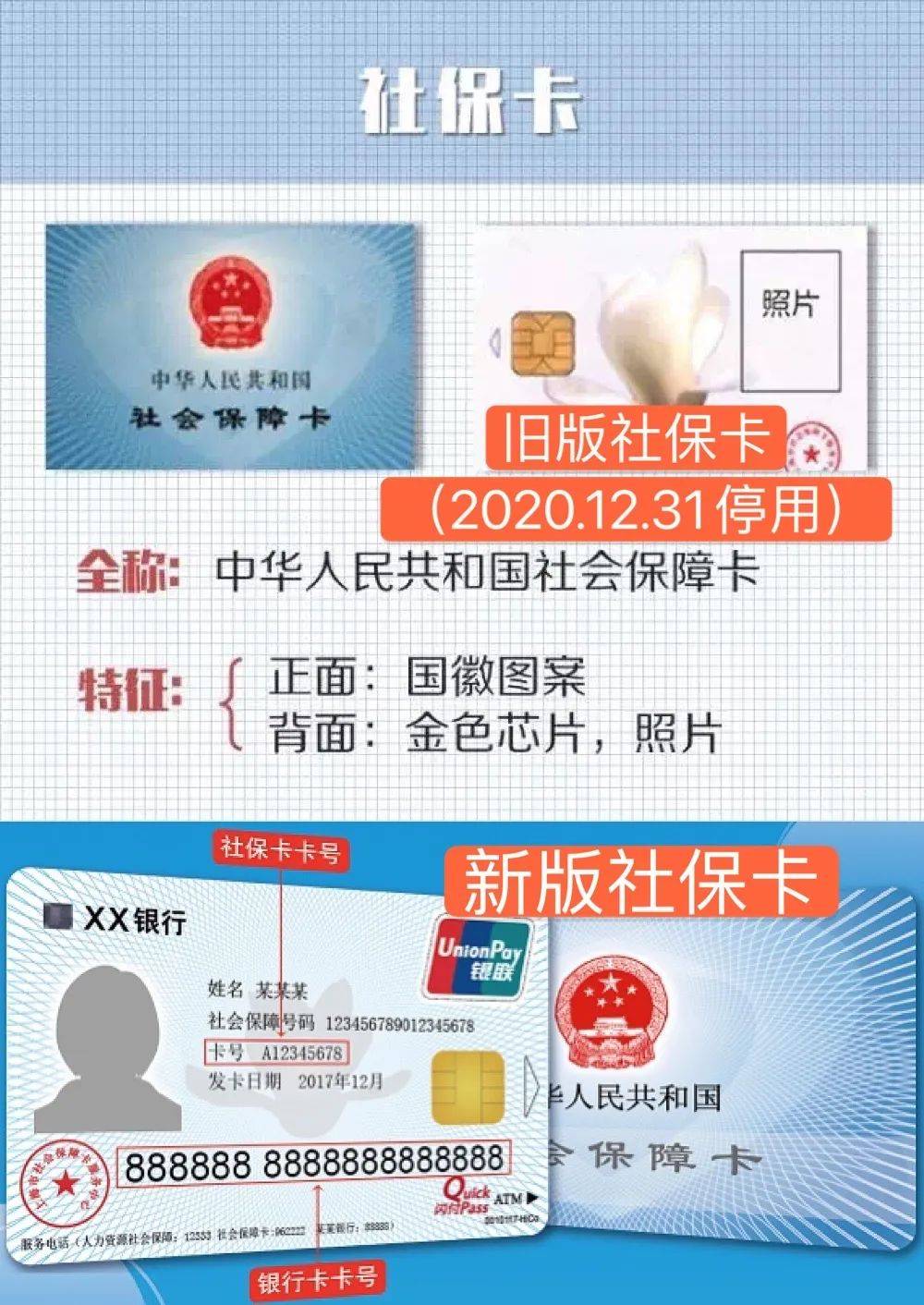 肇州最新上海24小时套医保卡方法分析(最方便真实的肇州上海24小时套医保卡流程详解方法)