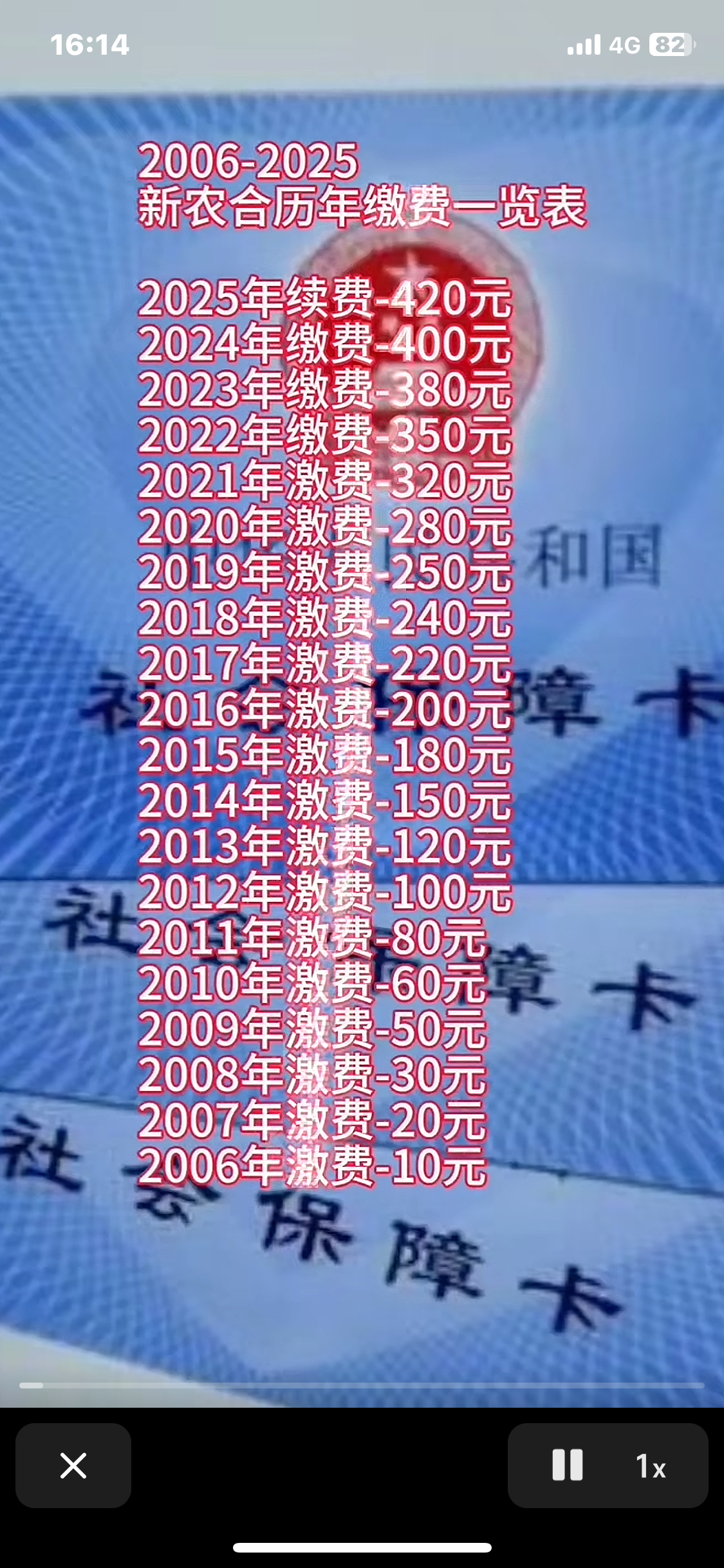 肇州最新急用钱套医保卡一般收多少方法分析(最方便真实的肇州24小时医保套现微信方法)