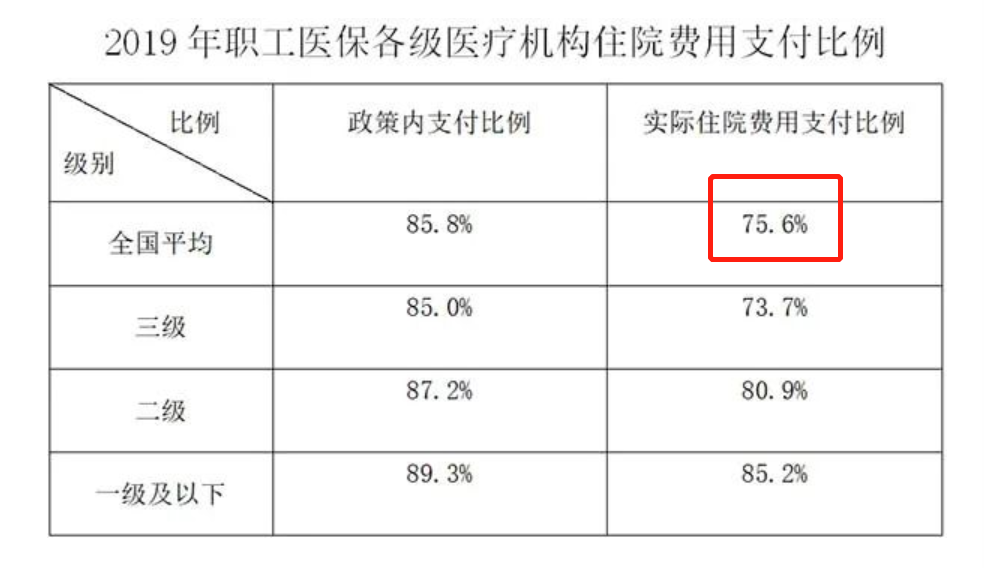 肇州最新法院会把职工医保卡冻结吗方法分析(最方便真实的肇州法院有权冻结医保卡吗2019年最新文件方法)