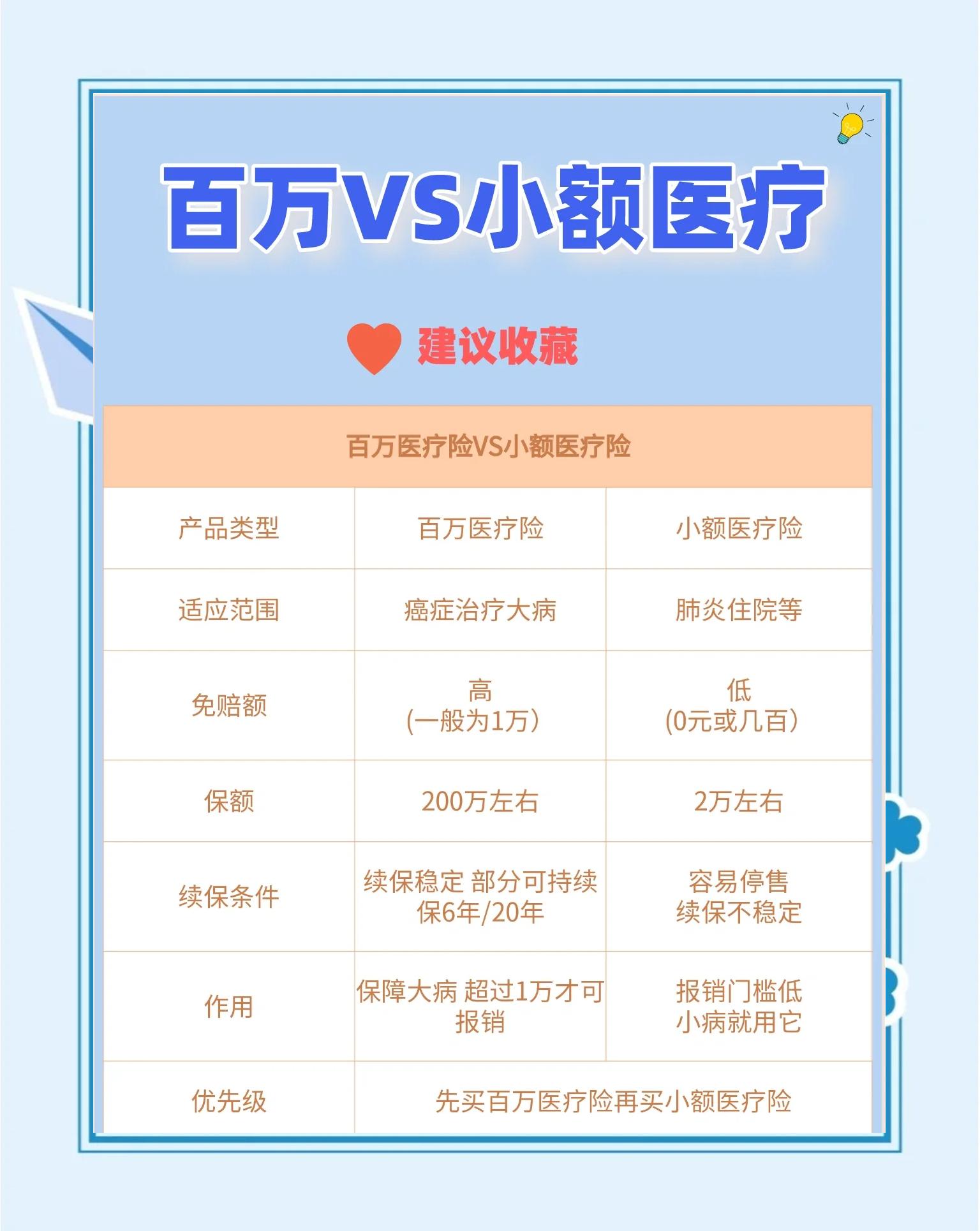 肇州最新全国小额医保卡变现联系方式方法分析(最方便真实的肇州全国小额医保卡变现联系方式西安方法)