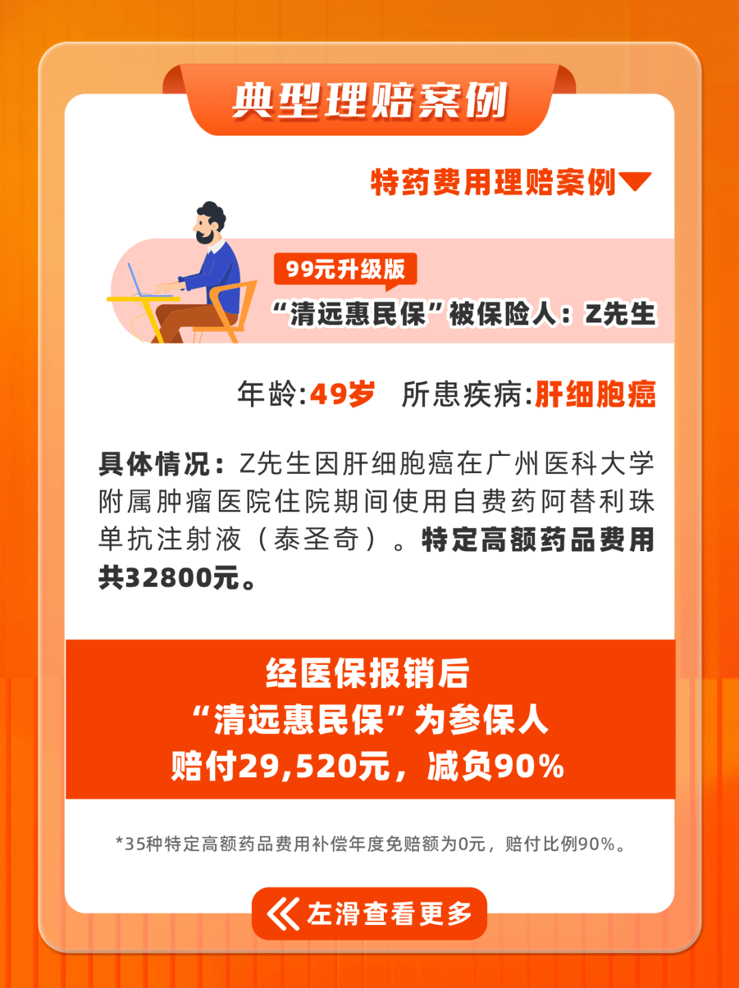 肇州最新惠民保医保卡支付方法分析(最方便真实的肇州惠民保如何用医保卡支付方法)
