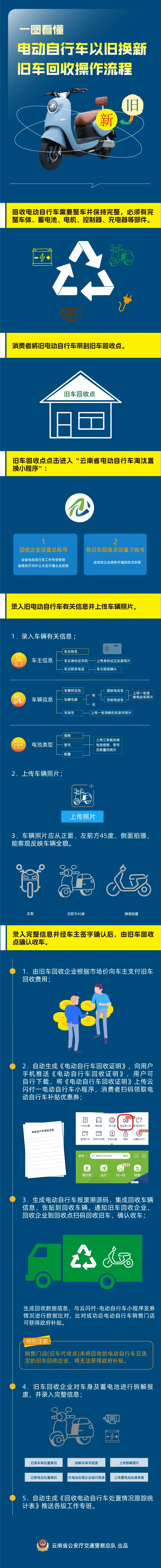 肇州最新24小时上门回收旧车方法分析(最方便真实的肇州24小时上门回收旧车多少钱方法)
