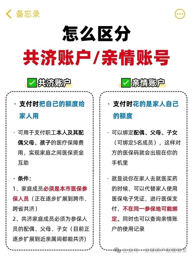 肇州最新急用钱医保卡套取联系方式方法分析(最方便真实的肇州24小时医保卡余额回收联系方式方法)