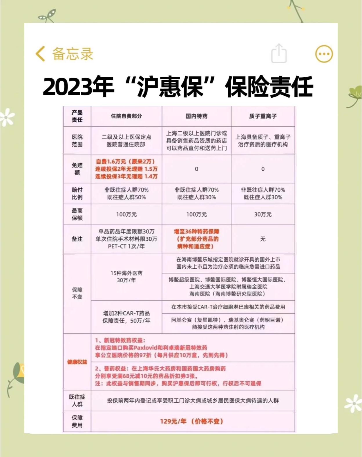 肇州最新2024上海医保卡打钱了吗方法分析(最方便真实的肇州2021年上海医保卡还打钱吗方法)