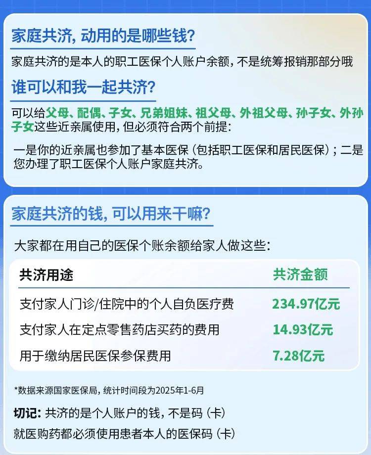 肇州最新医保卡的钱和银行卡的钱在一起吗方法分析(最方便真实的肇州医保卡里的钱和银行卡的钱方法)