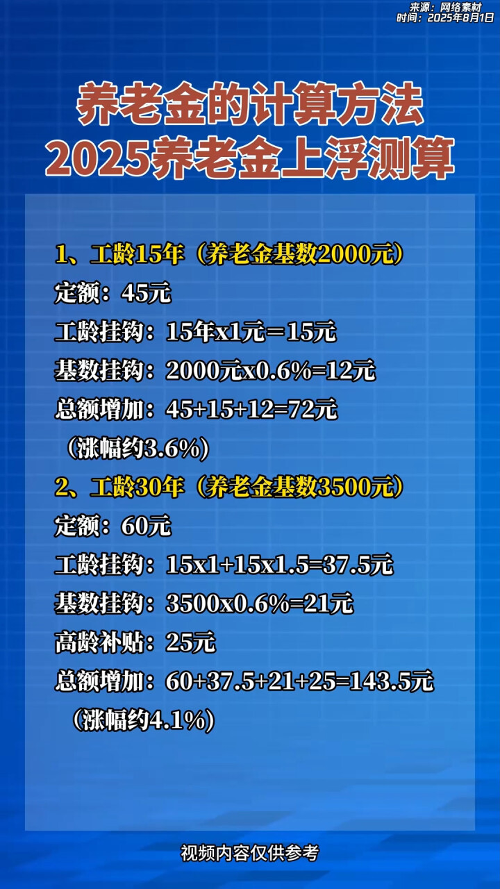 肇州最新套取养老金最厉害三个方法方法分析(最方便真实的肇州套取国家养老金罪认定标准方法)