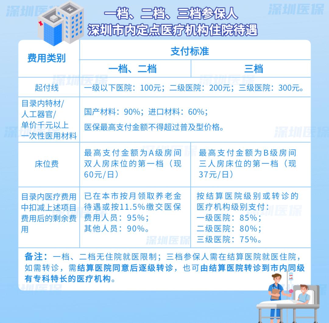 肇州最新医保套现是用什么套的方法分析(最方便真实的肇州医保套现是用什么套的啊方法)