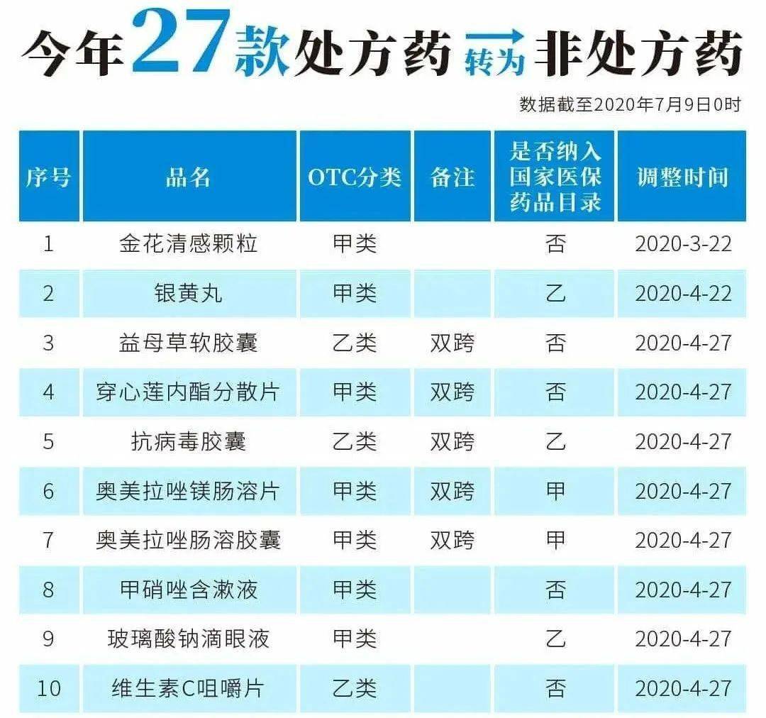 肇州最新24小时高价回收医保医保套出方法分析(最方便真实的肇州医保回收的药是真的吗方法)